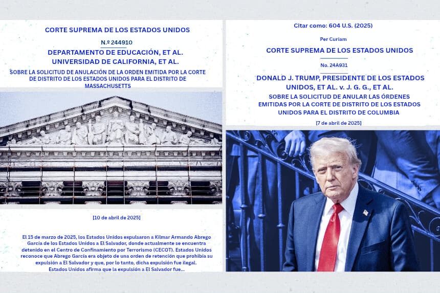 Trump encuentra un éxito temprano en la Corte Suprema: Una mirada hasta ahora