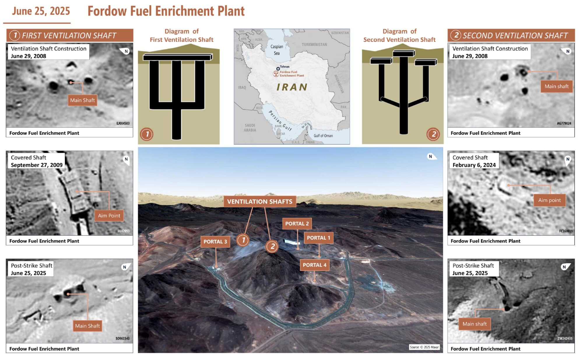 El plan secreto de 15 años detrás de los ataques contra Irán