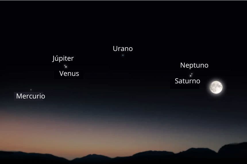 Una ilustración de la Luna llena de esturión uniéndose a una alineación de seis planetas como se verán el 9 de agosto de 2025. (The Epoch Times/Shutterstock/vovan)