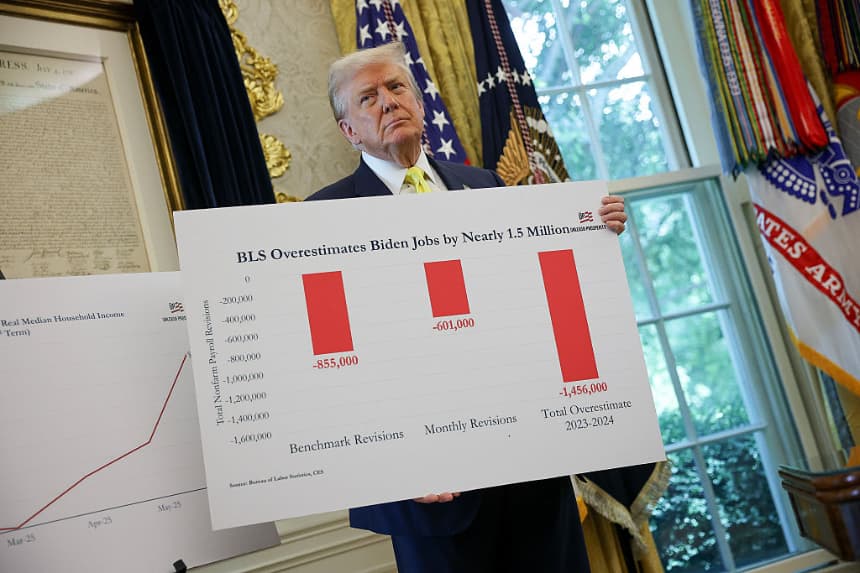 Cómo datos erróneos de empleo influyen en la política de tasas de la Fed