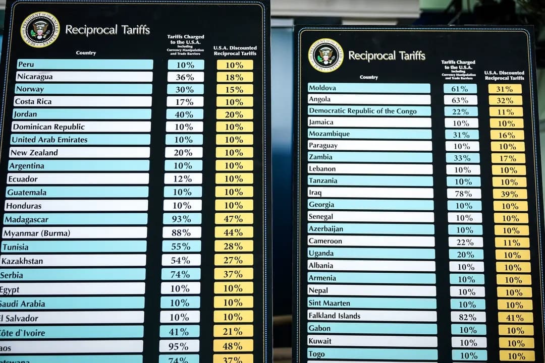 Los gráficos que muestran los aranceles recíprocos que Estados Unidos está imponiendo a otros países se exhiben en la sala de prensa de la Casa Blanca el 2 de abril de 2025. (Alex Wong/Getty Images)