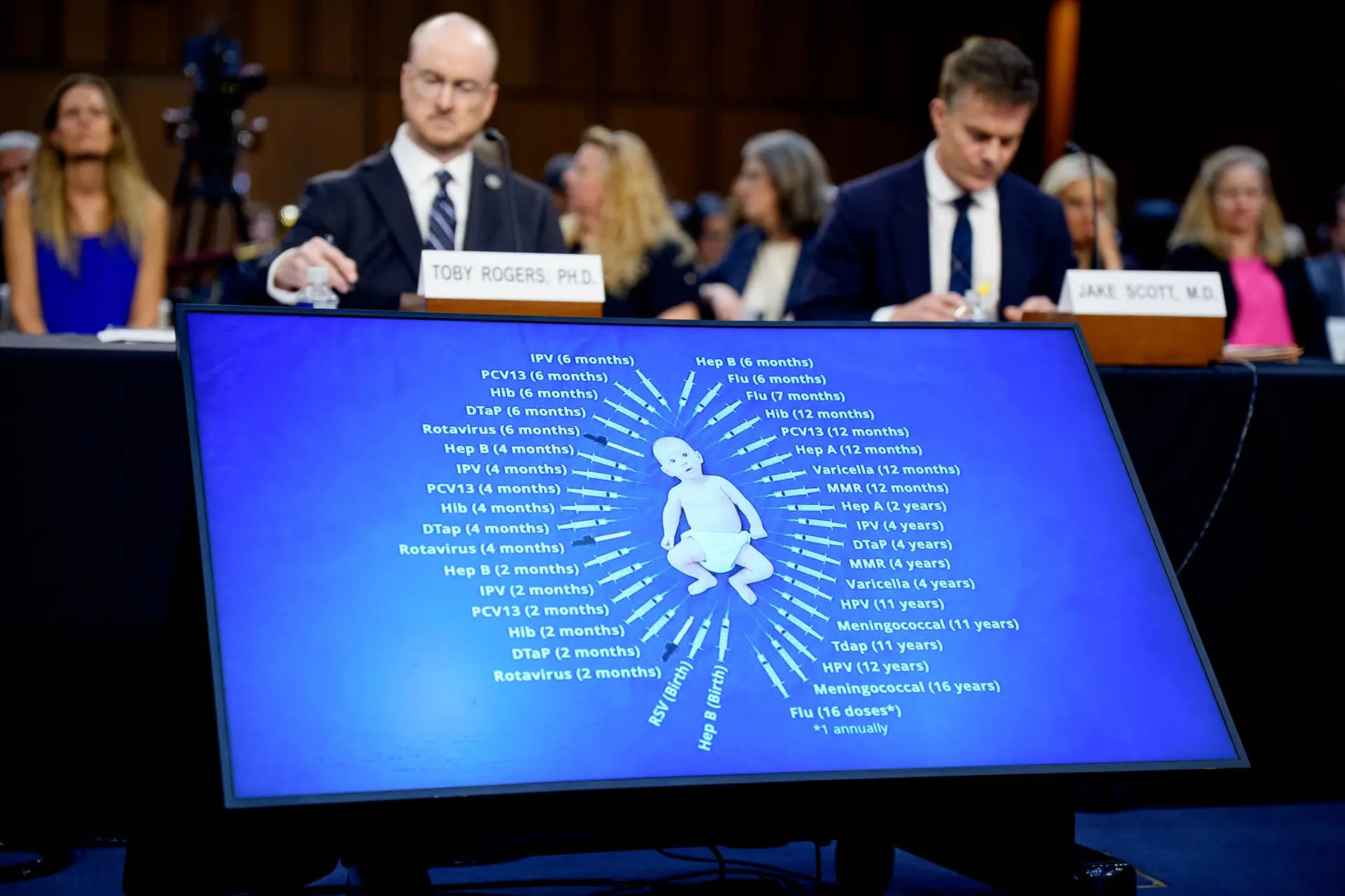 Una pantalla muestra a un niño rodeado de una lista de vacunas durante un vídeo reproducido en una audiencia del subcomité de Seguridad Nacional y Asuntos Gubernamentales del Senado en el Capitolio de los Estados Unidos, en Washington, el 9 de septiembre de 2025. Andrew Harnik/Getty Images