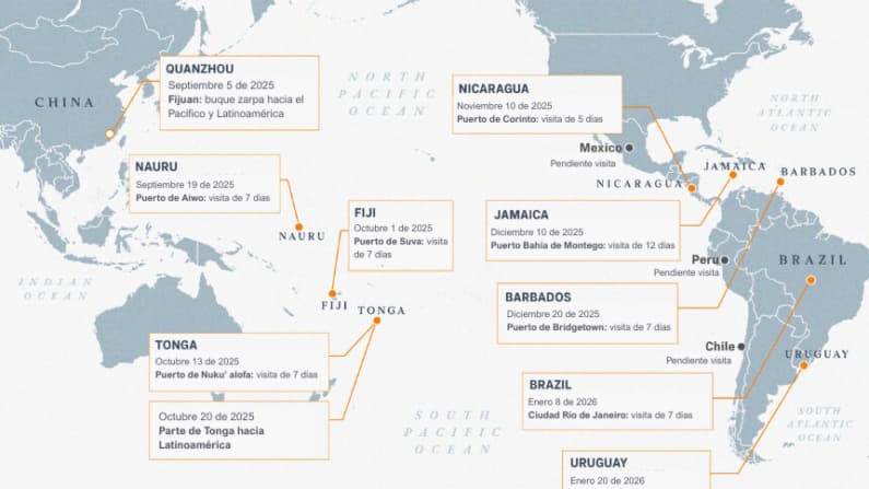 El "buque hospital" chino que recorre Latinoamérica parece tener objetivos militares