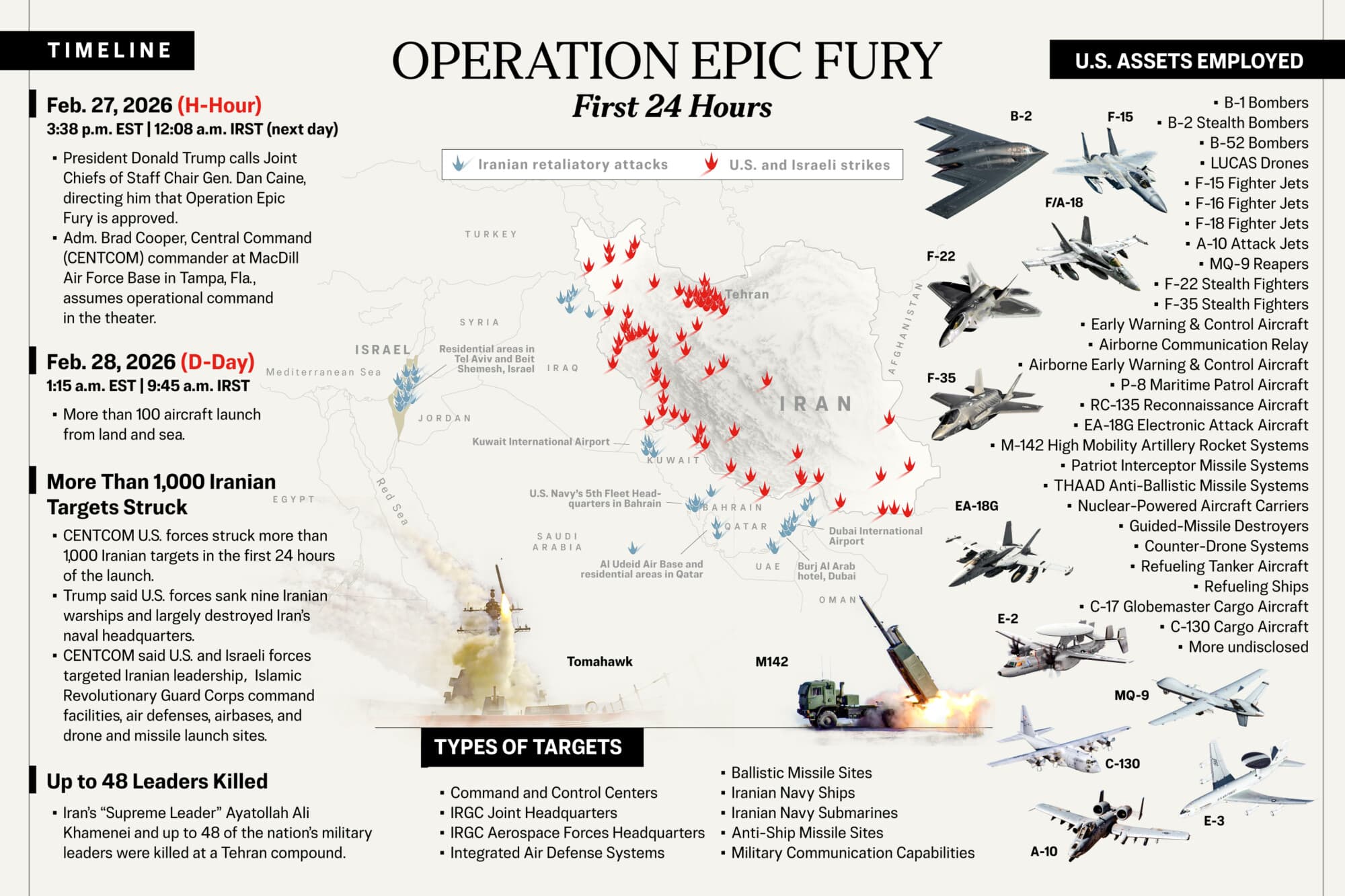 <em>(Ilustración de The Epoch Times, dominio público, Shutterstock)</em>