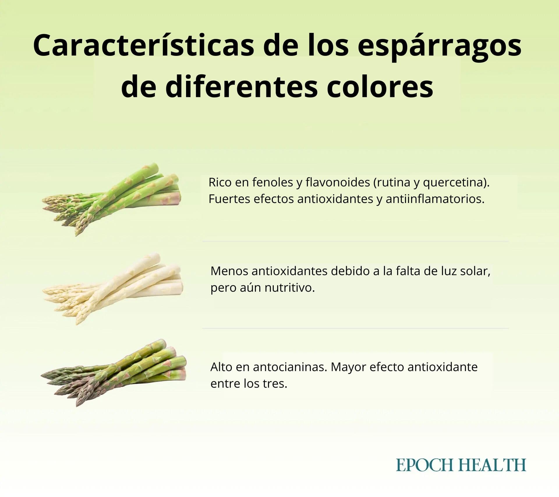(Ilustración de The Epochtimes, Shutterstock)
