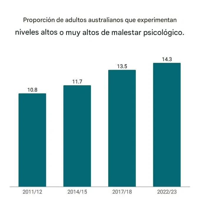 (Cortesía del Centro de Estudios Independientes)