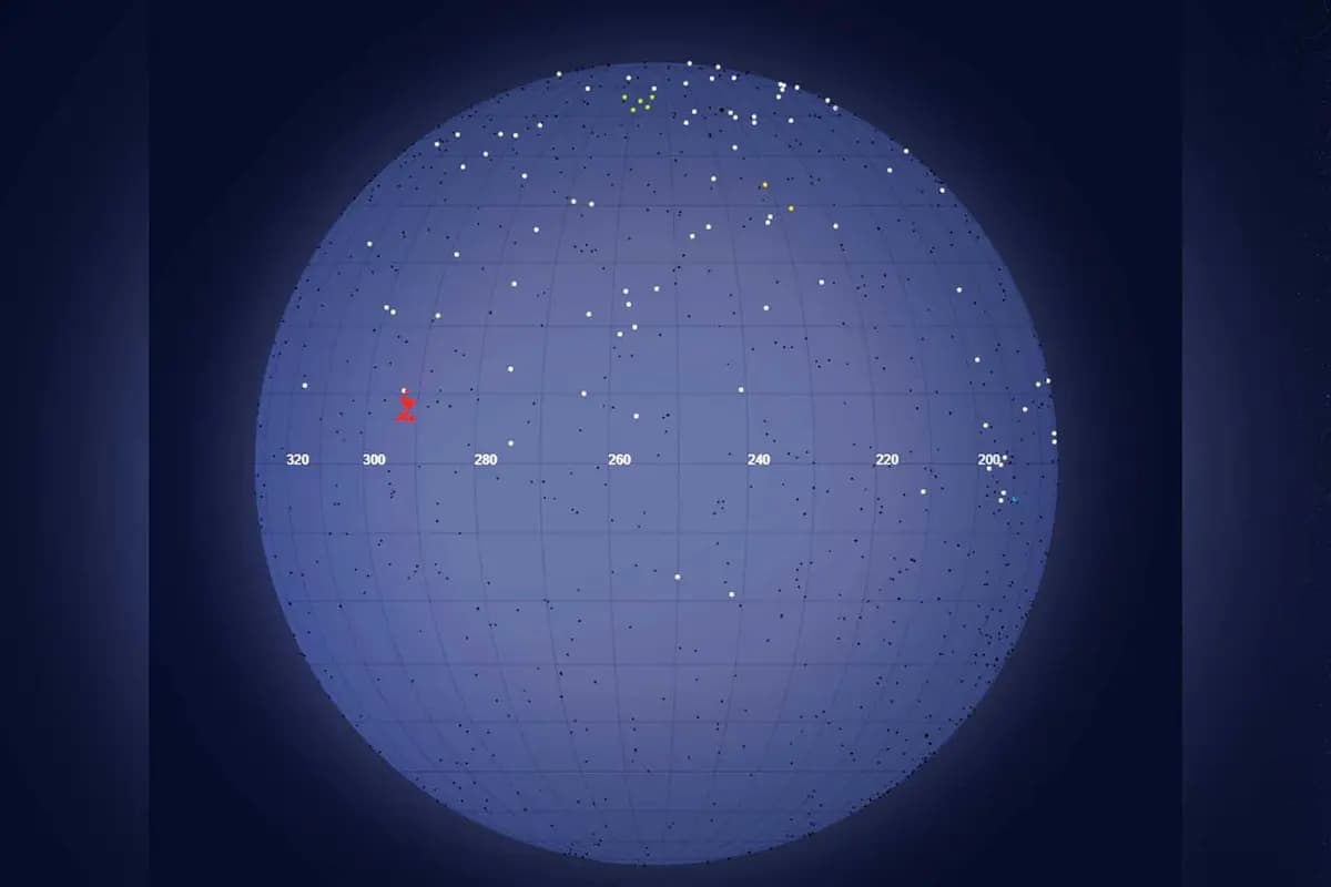 Una vista del portal de lluvias de meteoros de la NASA, que es capaz de mostrar lluvias de meteoros diurnas como las Ariétidas. (NASA)