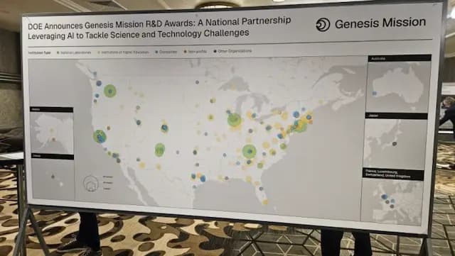 <em>Una exhibición en la Cumbre de la Misión Génesis del 22 de julio en el Capital Hilton en Washington muestra la ubicación de 342 universidades e institutos de investigación en todo Estados Unidos que participan en la Misión Génesis del Departamento de Energía.</em>