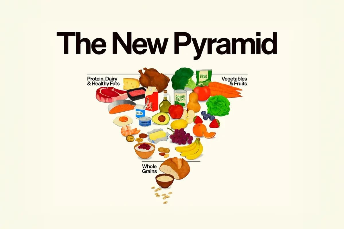RealFood.gov