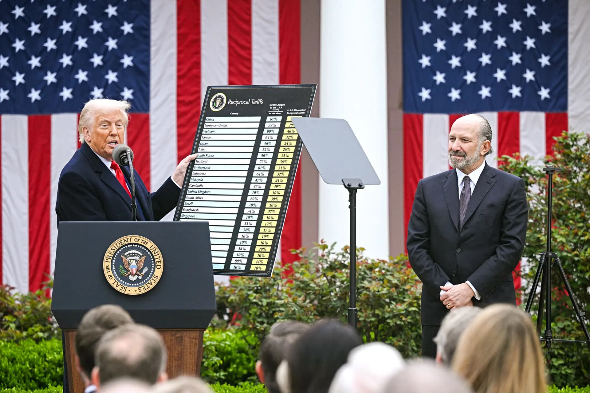 El presidente Donald Trump sostiene un gráfico mientras pronuncia unas declaraciones sobre los aranceles recíprocos junto al secretario de Comercio de Estados Unidos, Howard Lutnick, durante un acto en el Jardín de las Rosas de la Casa Blanca, el 2 de abril de 2025. (Brendan Smialowski/AFP a través de Getty Images)