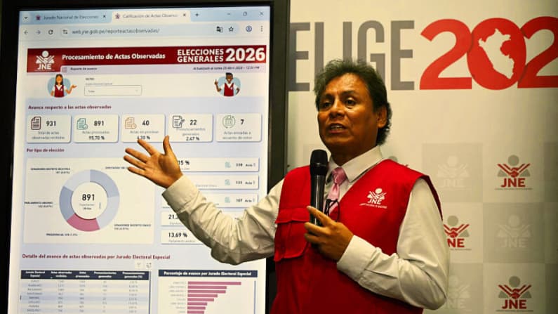 El presidente de Perú delega en la justicia electoral las indagatorias sobre elecciones